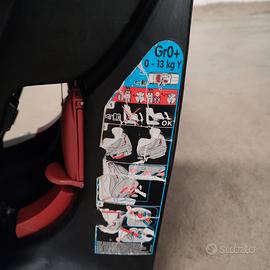 Seggiolino auto