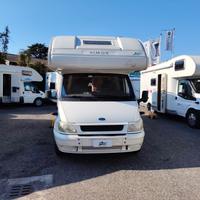 Rimor SUPERBRIG 680TC