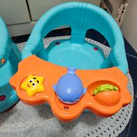 Sedile bagnetto foppapedretti