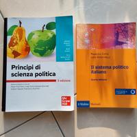 Libri di scienza politica 
