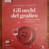 Gli occhi del grafico