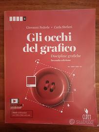 Gli occhi del grafico