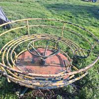 gioco per piu bambini, il girotondo .