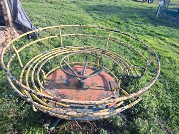 gioco per piu bambini, il girotondo .