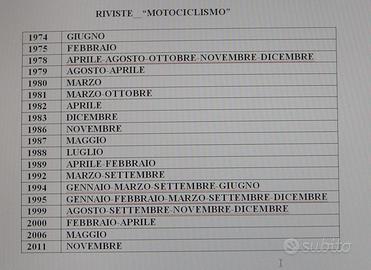 Arretrati motociclismo