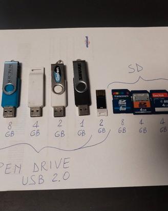 Pen drive e schede SD