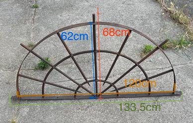 inferriata centennale