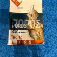 Poros - Teoria