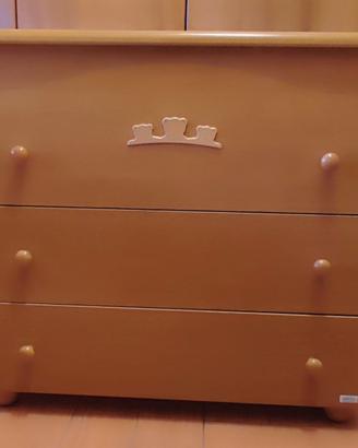 Comò per camera bambini