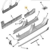 Lamierato interno sottoporta post destro peugeot