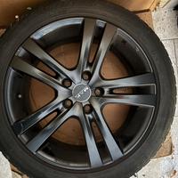 Cerchi da 17”