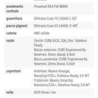 Cube reaction tm 2025