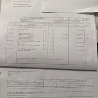 Dispositivi acustici