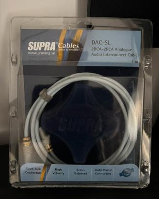 Supra RCA DAC SL