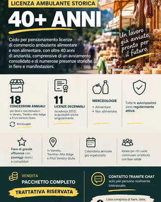 Licenze commercio ambulante fiere annuali