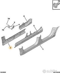 Lamierato sottoporta interno sinistro citroen c5