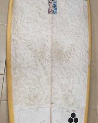 tavola surf Rip curr