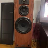 Diffusori Epicure Model 3