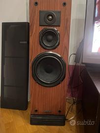 Diffusori Epicure Model 3