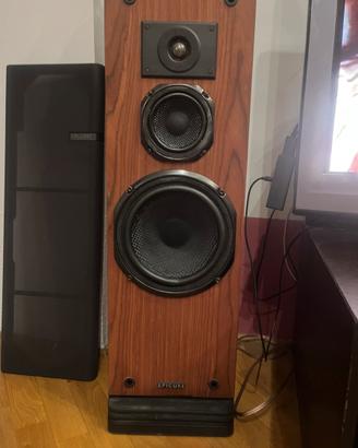 Diffusori Epicure Model 3