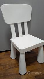 Tavolino ikea