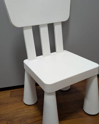 Tavolino ikea