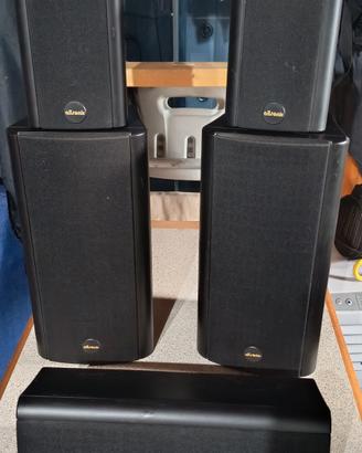 Sistema a 5 diffusori per Ht