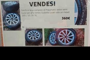 Cerchi in lega 