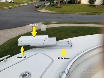 Piastre per Motorguide e Minnkota retrattili