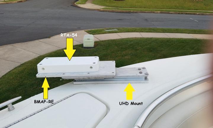 Piastre per Motorguide e Minnkota retrattili