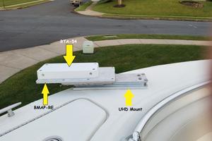 Piastre per Motorguide e Minnkota retrattili