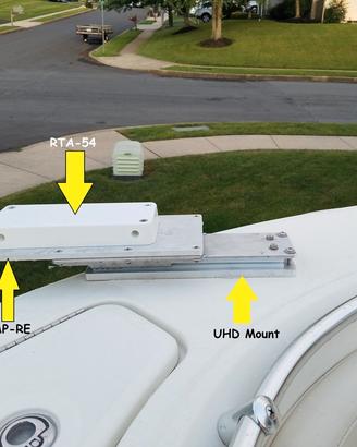 Piastre per Motorguide e Minnkota retrattili