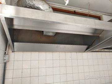 Cappa aspirazione acciaio inox