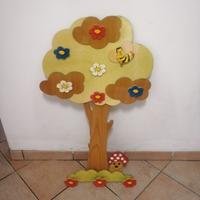appendino 
