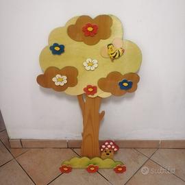 appendino 