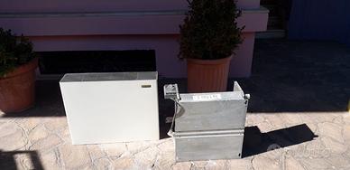 Termoconvettore a gas