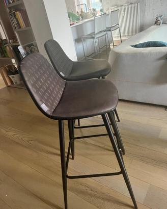 Sgabelli design moderni (2 pezzi) – ottime condizi