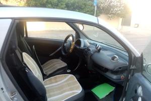 per non utilizzo