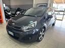 kia-rio-1-4-crdi-90-cv-ex-plus-ok-neopatentati