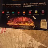 Forno elettrico 