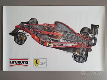 Poster Ferrari F1 Prost Arexons