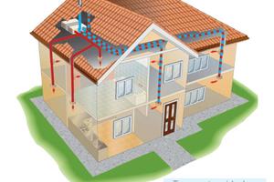 Terreno Edificabile a Paese