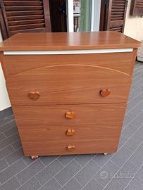 Cassettiera bagnetto