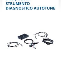 Diagnosi Husqvarna