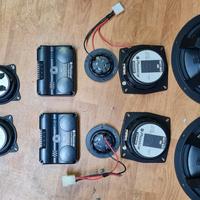 Casse Phonocar