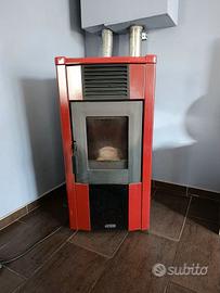 stufa a pellet