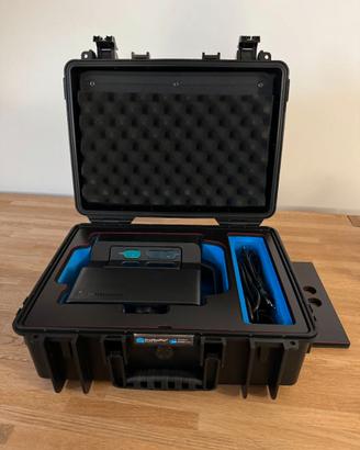 Matterport Pro2 – Nuova, mai usata, con valigia