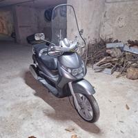 Beverly 250