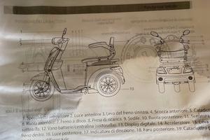 Altro Altro modello - 2022