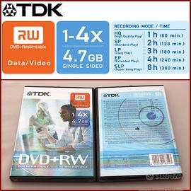 TDK® DVD+RW 4,7GB 4x 120m DURABIS VIDEO BOX AMARAY